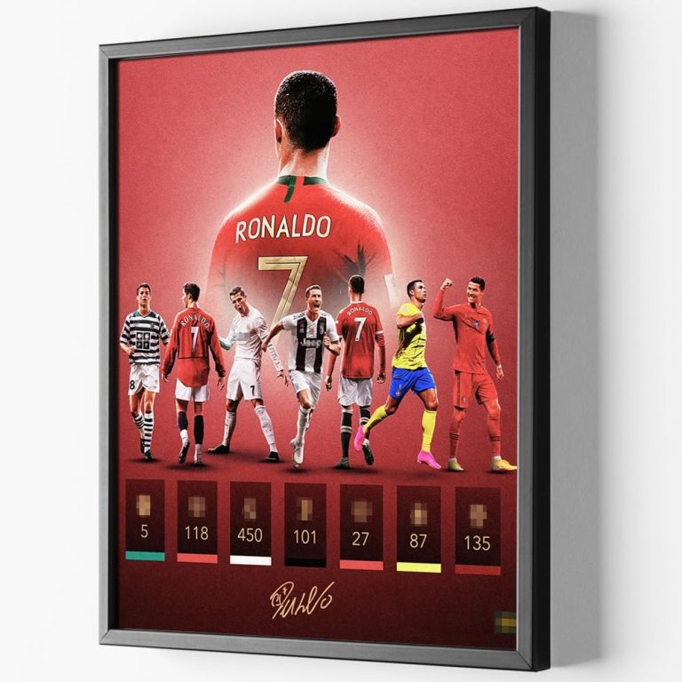 Black Framed Cristiano Ronaldo Signed Poster for Kids: A Look at This Soccer-Themed Wall Decor